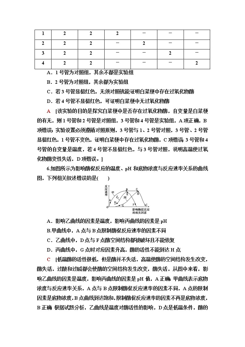 浙科版高中生物必修1重点突破练2酶的特性与实验探究加强练含答案03