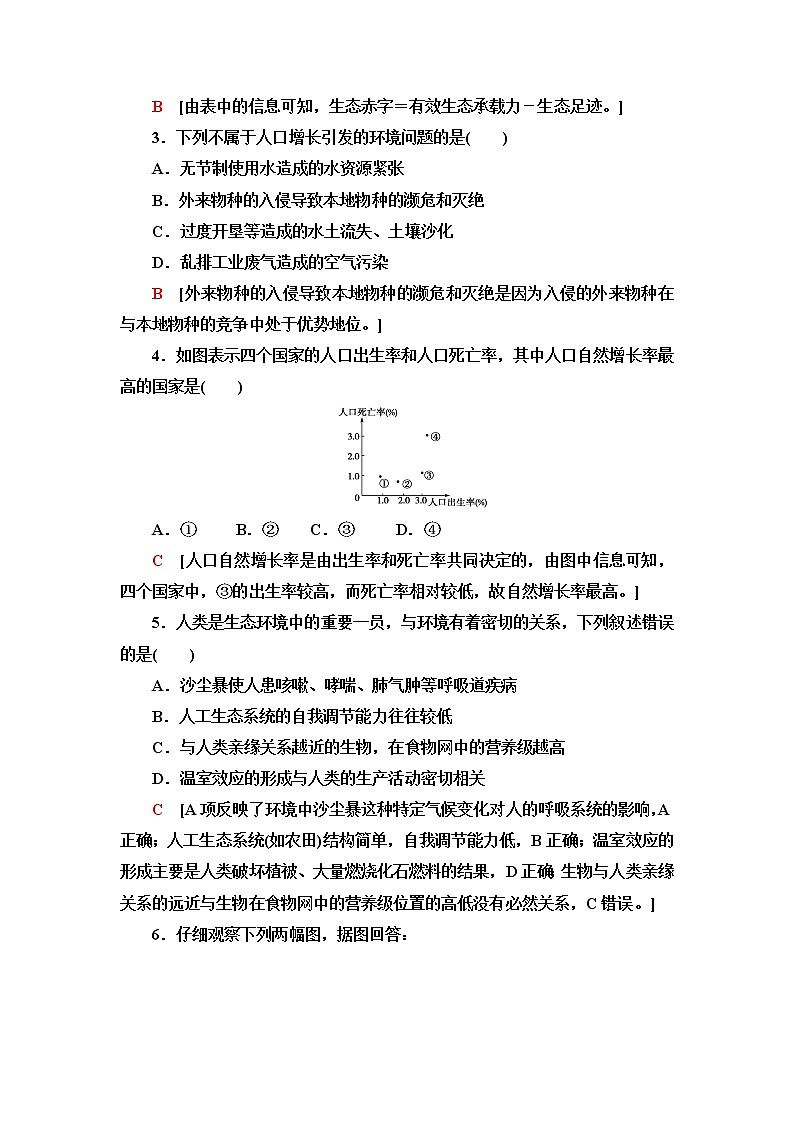 人教版高中生物选择性必修2课后素养落实11人类活动对生态环境的影响含答案 试卷02