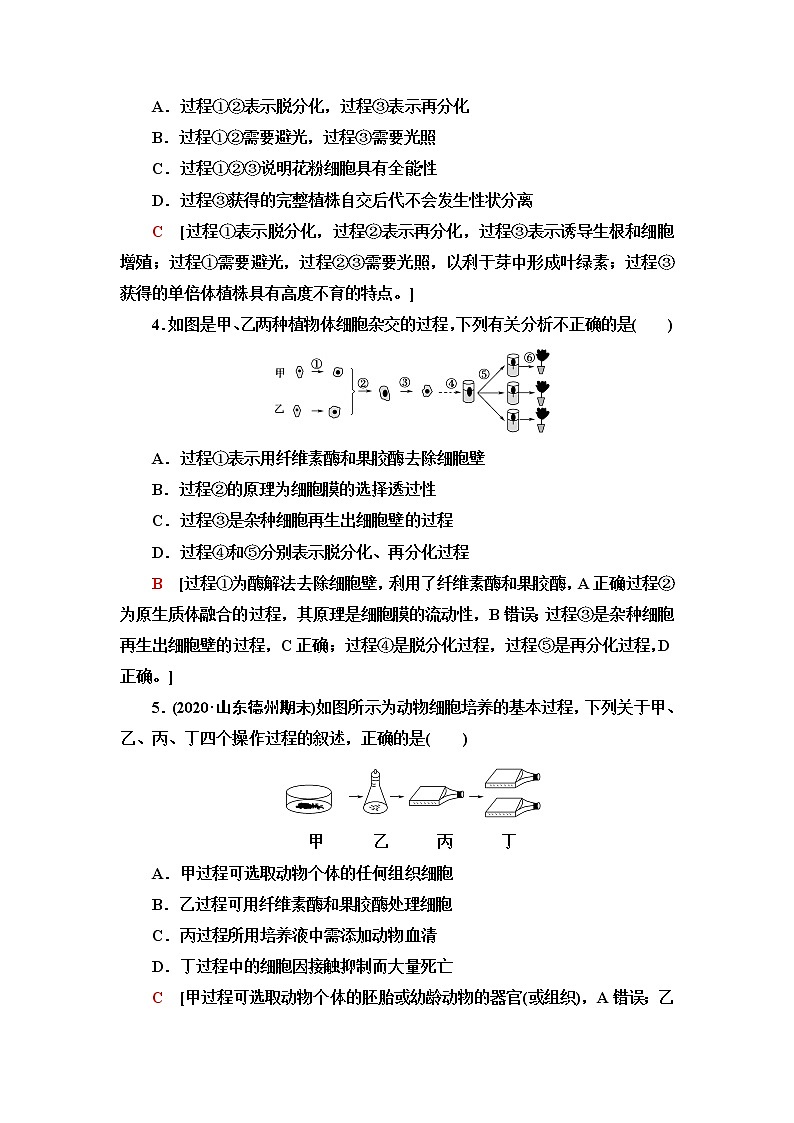 人教版高中生物选择性必修3生物技术与工程章末综合测评2细胞工程含答案02
