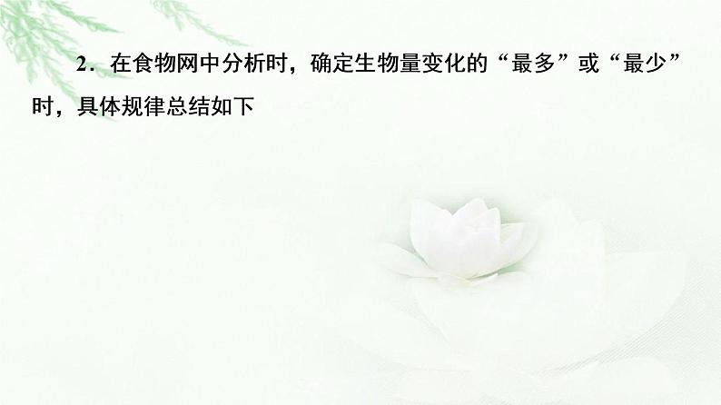 人教版高中生物选择性必修2第3章素能提升课能量流动的相关计算课件04