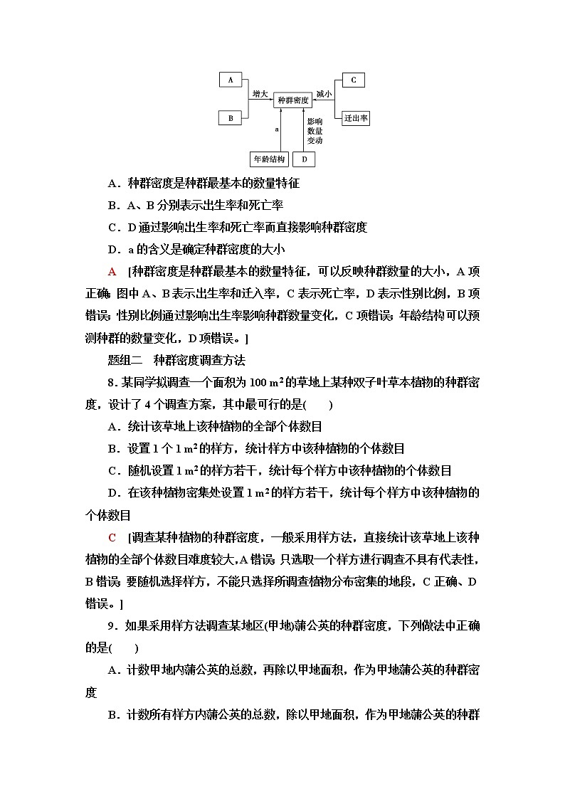 人教版高中生物选择性必修2课后素养落实1种群的数量特征含答案 试卷03