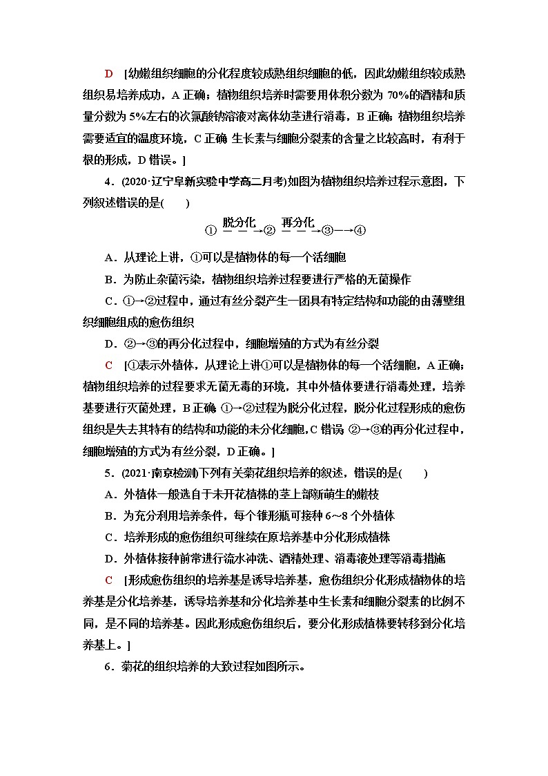 人教版高中生物选择性必修3生物技术与工程课后素养落实5植物细胞工程的基本技术含答案第2页