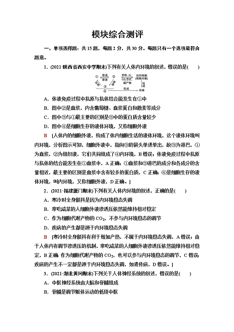 苏教版高中生物选择性必修1稳态与调节模块综合测评含答案01
