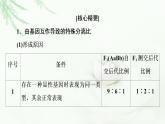 浙科版高中生物必修2遗传与进化第1章素能提升课自由组合定律的重点题型与解题方法课件
