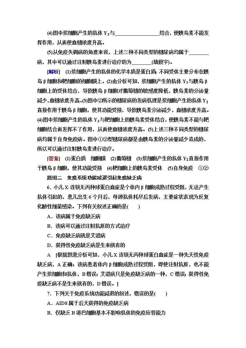 浙科版高中生物选择性必修1课后素养落实12免疫功能异常引发疾病含答案第3页
