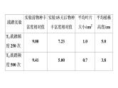 人教版高考生物一轮总复习选择性必修2第9单元实验探究系列8调查类实验方案的设计与实施课件