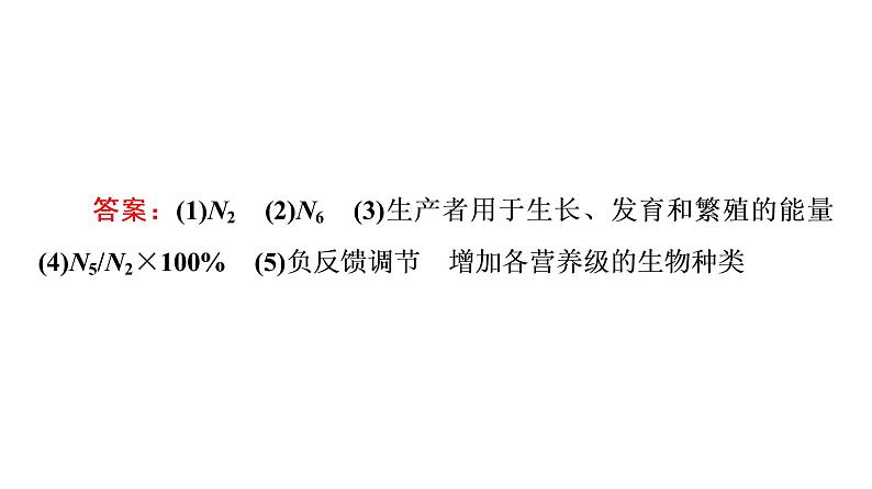 人教版高考生物一轮总复习选择性必修2第9单元高频考点进阶课7生态系统结构与功能的综合考查课件第7页