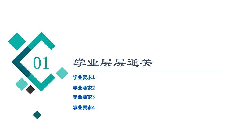 人教版高考生物一轮总复习选择性必修1第8单元大概念升华课(选择性必修概念1)课件02