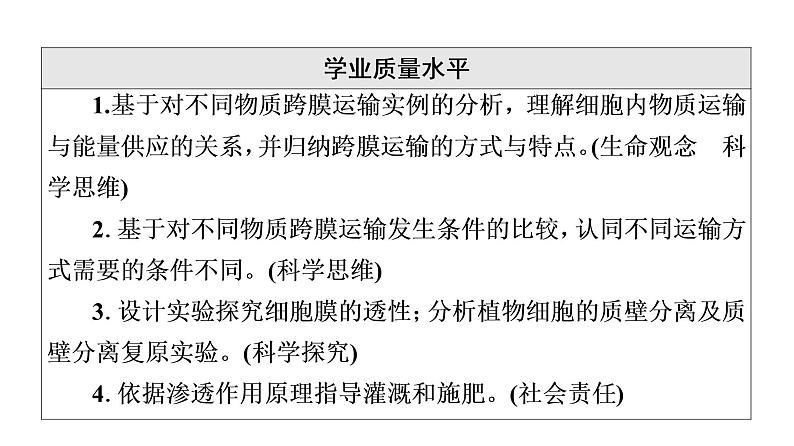 人教版高考生物一轮总复习必修1第2单元第6课细胞的物质输入和输出课件第3页