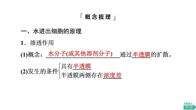 人教版高考生物一轮总复习必修1第2单元第6课细胞的物质输入和输出课件第5页