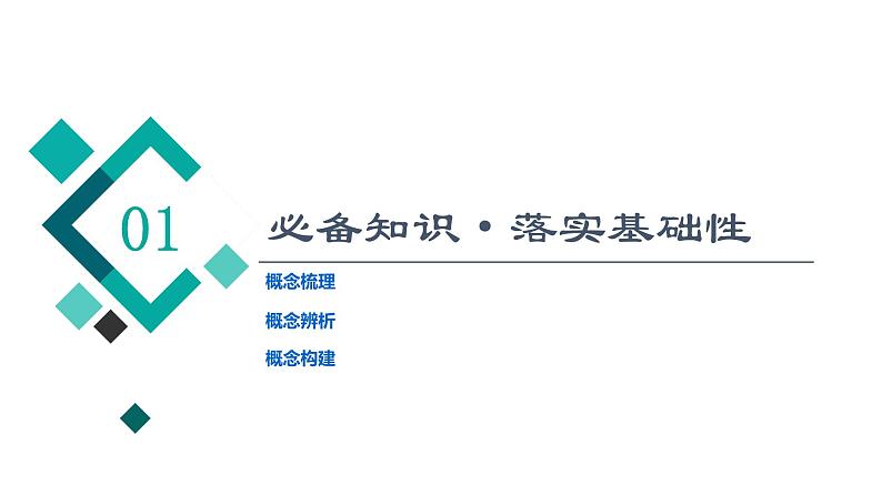 人教版高考生物一轮总复习必修1第2单元第4课细胞膜和细胞核课件第4页