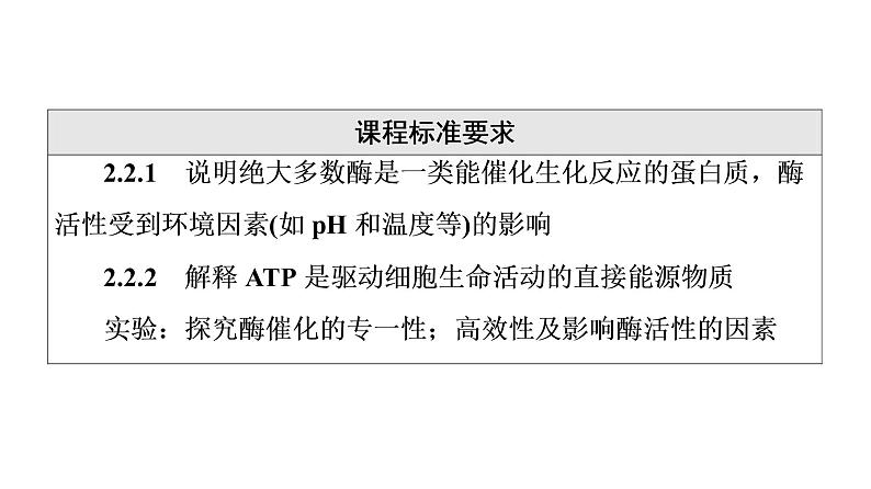 人教版高考生物一轮总复习必修1第3单元第7课酶和ATP课件02