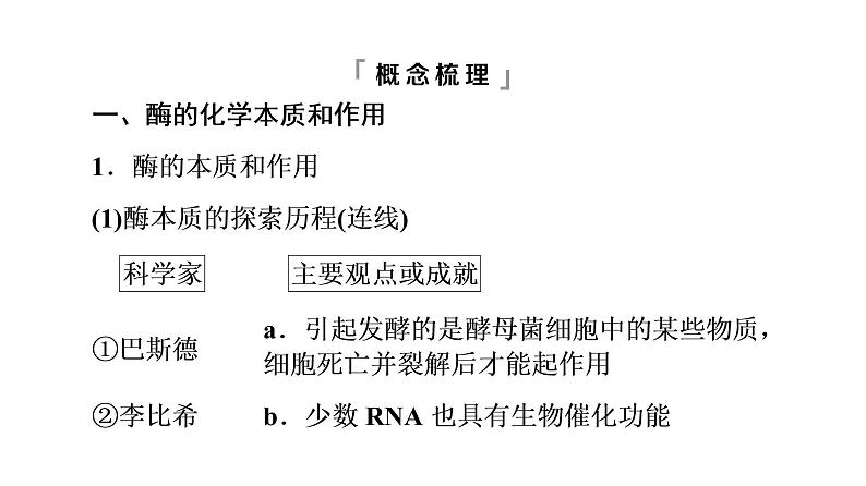 人教版高考生物一轮总复习必修1第3单元第7课酶和ATP课件05