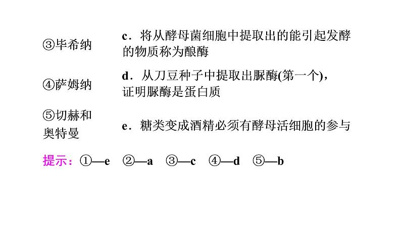 人教版高考生物一轮总复习必修1第3单元第7课酶和ATP课件06