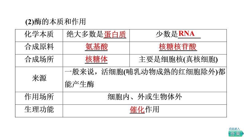 人教版高考生物一轮总复习必修1第3单元第7课酶和ATP课件07