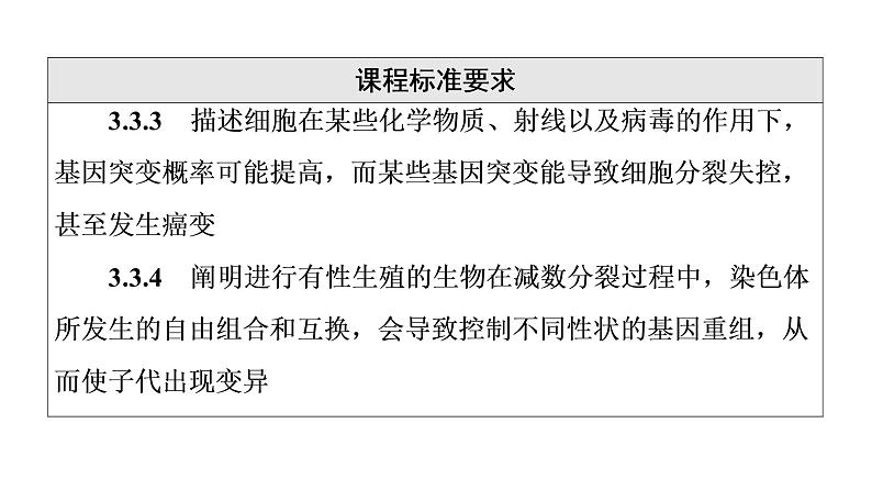 人教版高考生物一轮总复习必修2第7单元第19课基因突变和基因重组课件第3页