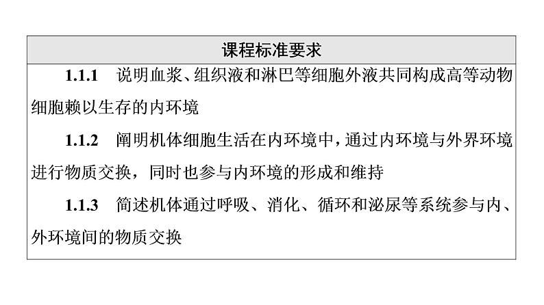 人教版高考生物一轮总复习选择性必修1第8单元第22课人体的内环境与稳态课件02