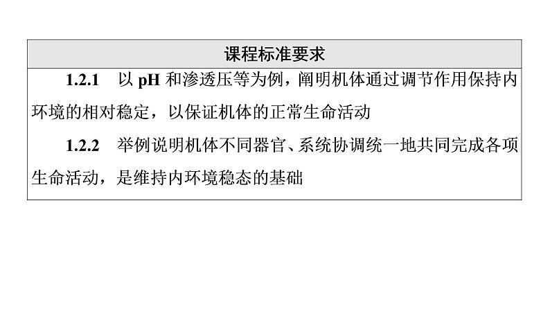 人教版高考生物一轮总复习选择性必修1第8单元第22课人体的内环境与稳态课件03