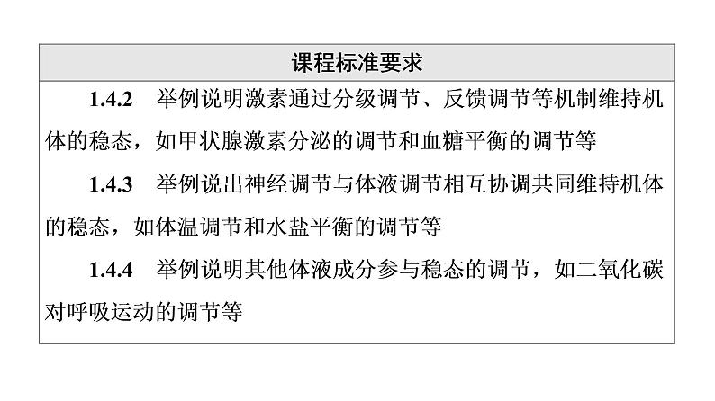 人教版高考生物一轮总复习选择性必修1第8单元第24课体液调节课件第3页