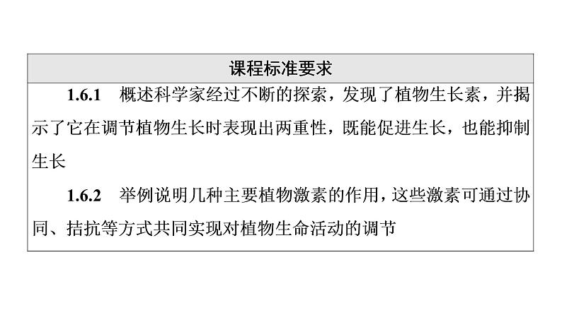 人教版高考生物一轮总复习选择性必修1第8单元第26课植物生命活动的调节课件02