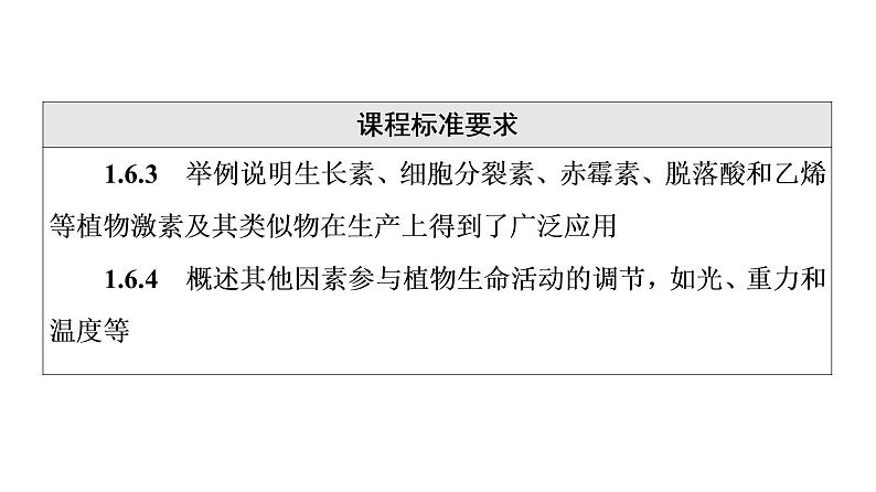 人教版高考生物一轮总复习选择性必修1第8单元第26课植物生命活动的调节课件03