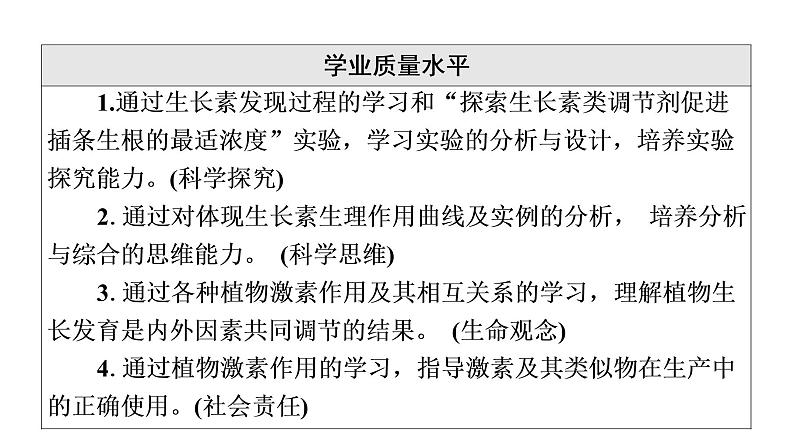 人教版高考生物一轮总复习选择性必修1第8单元第26课植物生命活动的调节课件04