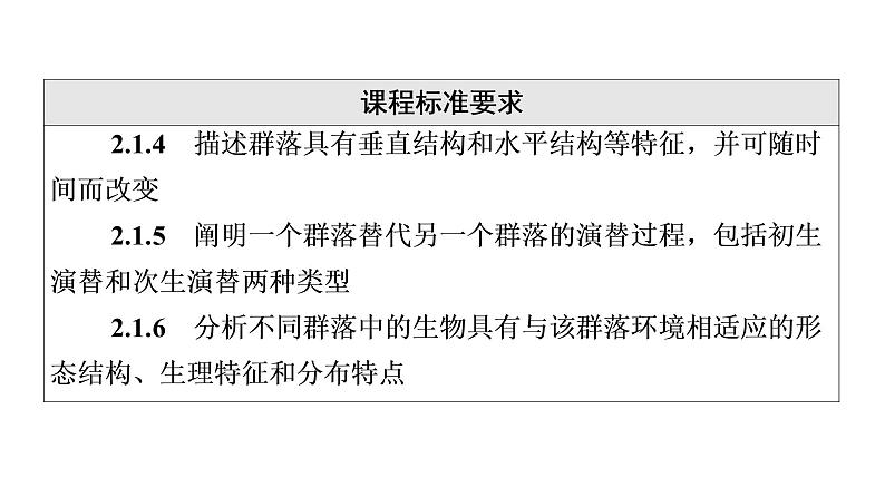 人教版高考生物一轮总复习选择性必修2第9单元第28课群落及其演替课件第2页