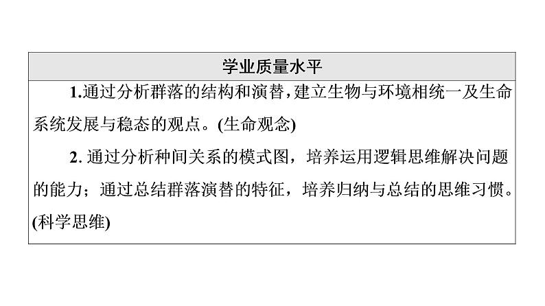 人教版高考生物一轮总复习选择性必修2第9单元第28课群落及其演替课件第3页