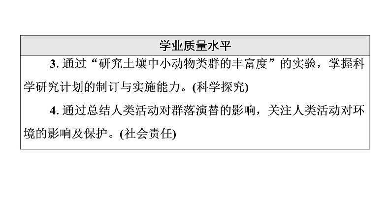 人教版高考生物一轮总复习选择性必修2第9单元第28课群落及其演替课件第4页