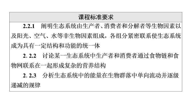 人教版高考生物一轮总复习选择性必修2第9单元第29课生态系统的结构与能量流动课件02