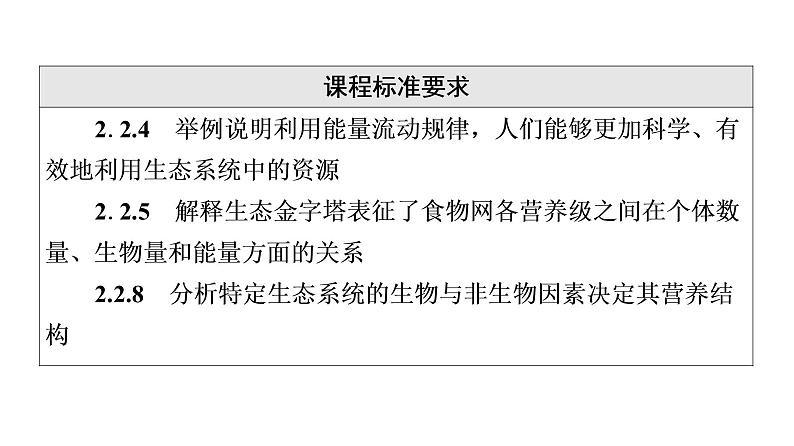 人教版高考生物一轮总复习选择性必修2第9单元第29课生态系统的结构与能量流动课件03