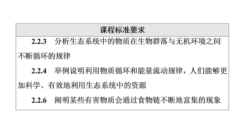 人教版高考生物一轮总复习选择性必修2第9单元第30课生态系统的物质循环课件第2页