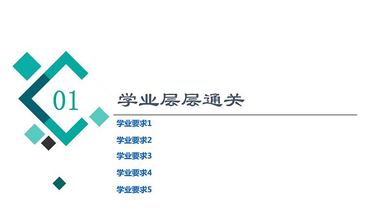 人教版高考生物一轮总复习选择性必修2第9单元大概念升华课(选择性必修概念2)课件02