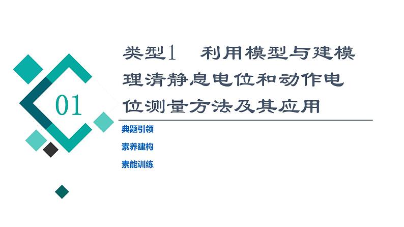 人教版高考生物一轮总复习选择性必修1第8单元高频考点进阶课6动物生理相关实验探究课件第2页