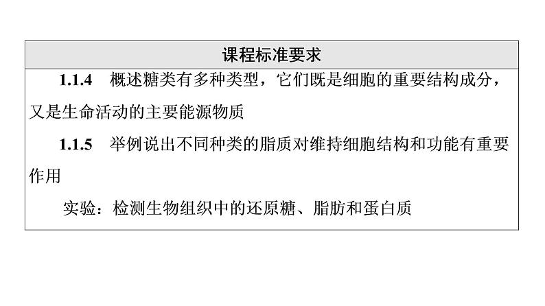 人教版高考生物一轮总复习必修1第1单元第2课组成细胞的元素、化合物、糖类和脂质课件第3页