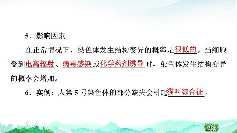 苏教版高中生物必修2第3章第1节染色体变异及其应用课件第7页