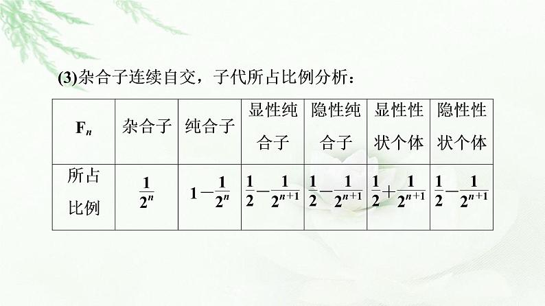 人教版高中生物必修2第1章第1节素能提升课分离定律的拓展和应用课件第5页