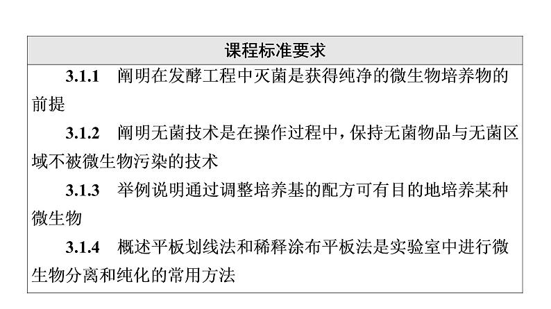 人教版高考生物一轮总复习选择性必修3第10单元第34课微生物的培养技术及应用课件第2页