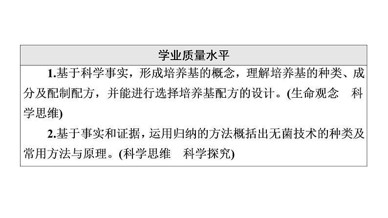 人教版高考生物一轮总复习选择性必修3第10单元第34课微生物的培养技术及应用课件第4页