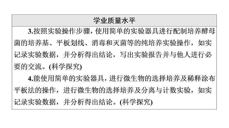 人教版高考生物一轮总复习选择性必修3第10单元第34课微生物的培养技术及应用课件第5页
