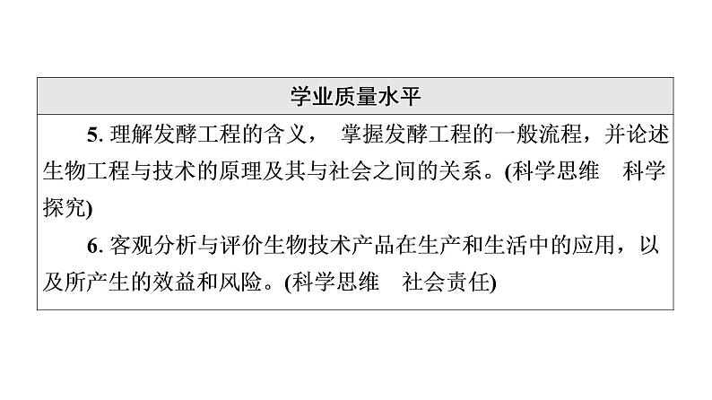 人教版高考生物一轮总复习选择性必修3第10单元第34课微生物的培养技术及应用课件第6页
