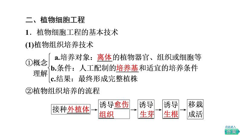 人教版高考生物一轮总复习选择性必修3第10单元第35课植物细胞工程课件06