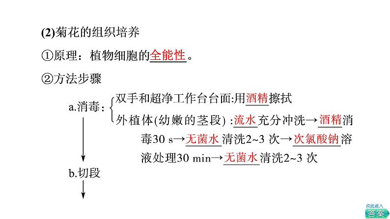 人教版高考生物一轮总复习选择性必修3第10单元第35课植物细胞工程课件07