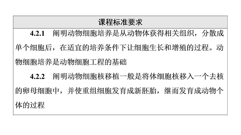 人教版高考生物一轮总复习选择性必修3第10单元第36课动物细胞工程课件第2页