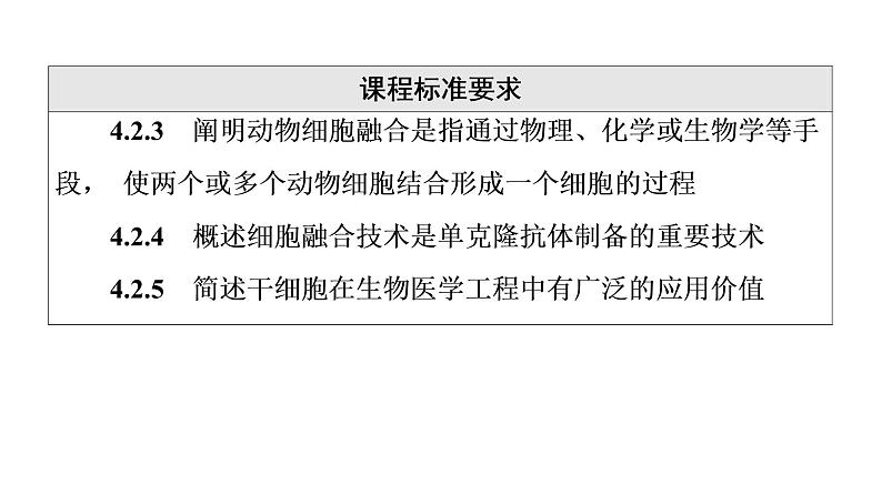 人教版高考生物一轮总复习选择性必修3第10单元第36课动物细胞工程课件第3页