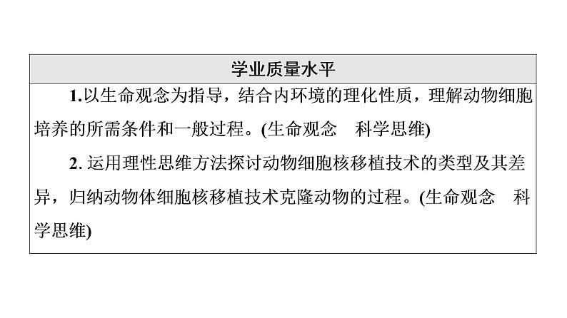 人教版高考生物一轮总复习选择性必修3第10单元第36课动物细胞工程课件第4页