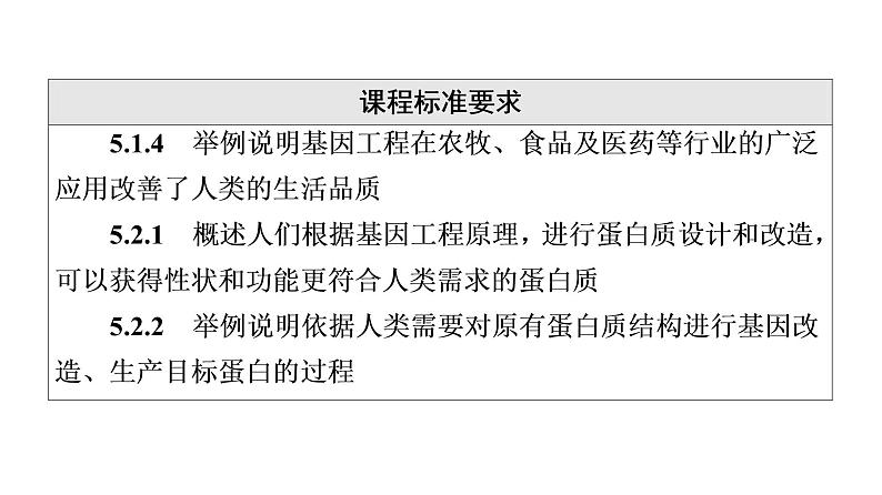 人教版高考生物一轮总复习选择性必修3第10单元第38课基因工程课件03