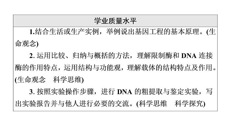 人教版高考生物一轮总复习选择性必修3第10单元第38课基因工程课件04