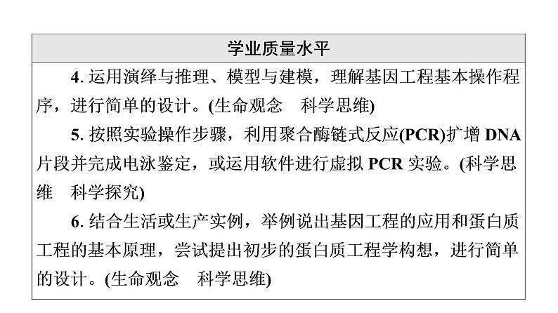 人教版高考生物一轮总复习选择性必修3第10单元第38课基因工程课件05