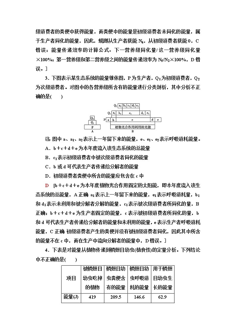 浙科版高中生物选择性必修2重点突破练3生态系统的功能与稳定性的综合含答案第2页